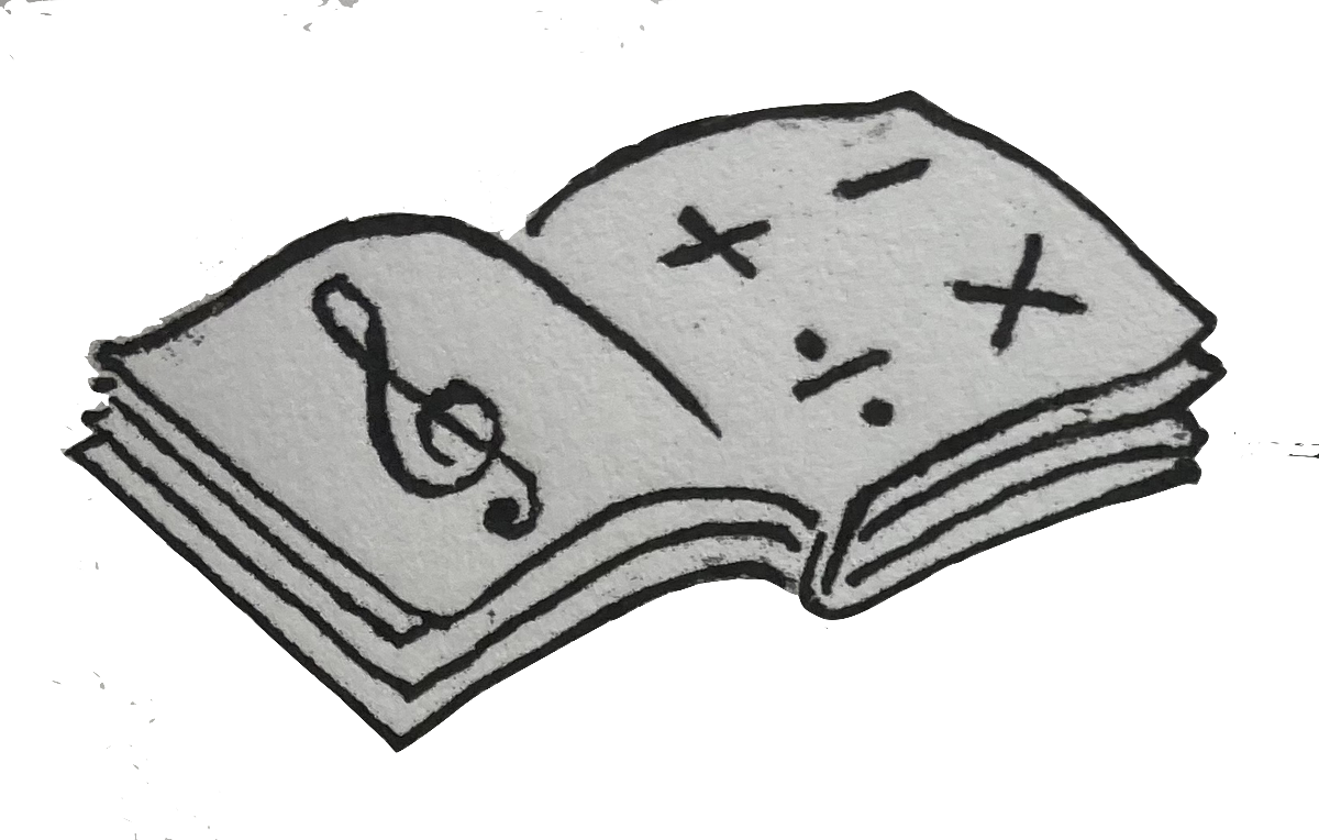 Coyle Music Logo